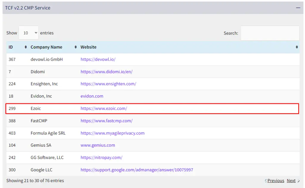 ezoic consent management auf der IAB TCF 2.2 liste