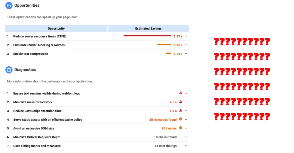 velocidad del sitio web wordpress