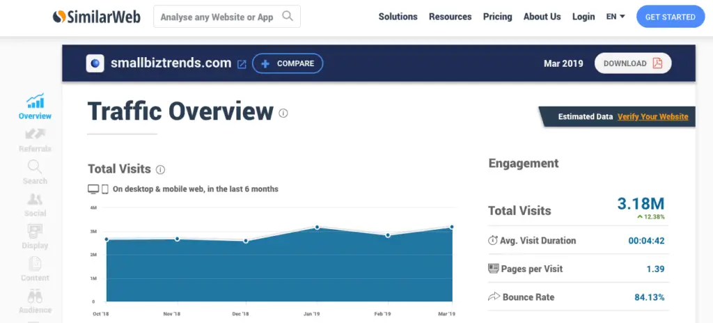 cómo comprar un sitio web existente