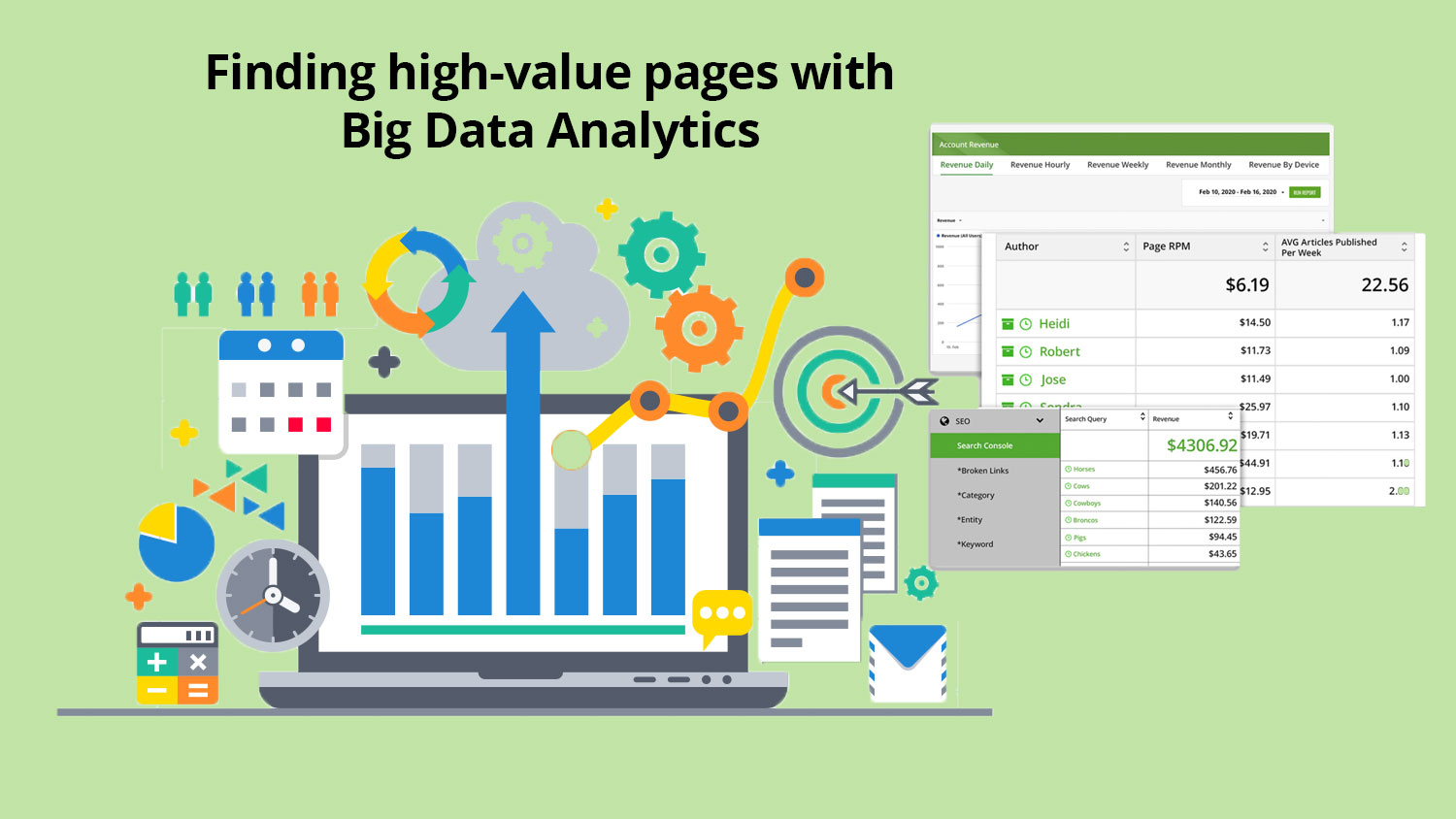 How to find high-value pages and increase revenue using Big Data Analytics