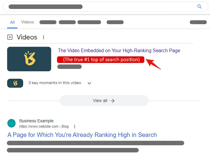 Videos ranken über Textinhalten. Der Artikel mit dem Video beansprucht die wahre Nummer 1 im Google Ranking.