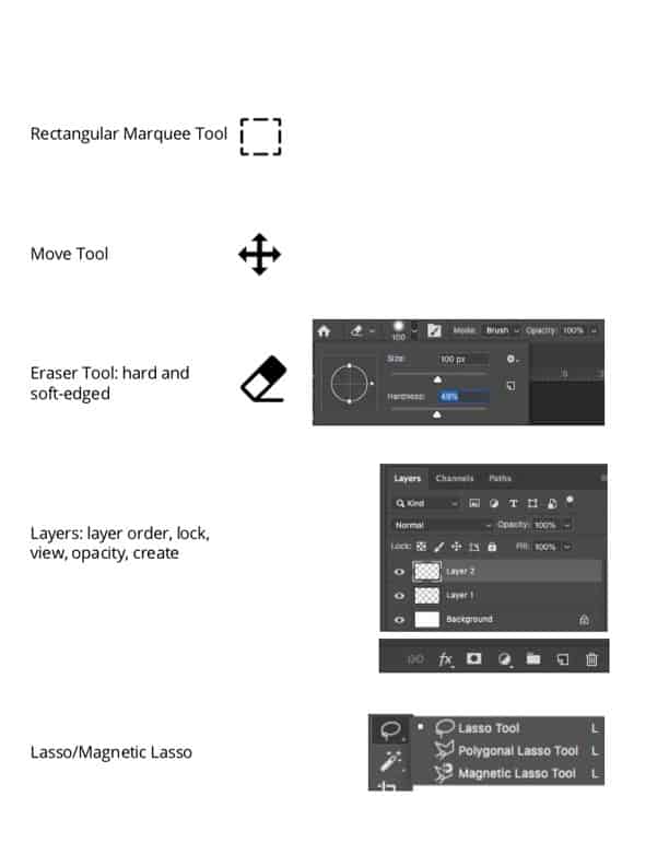 Outils Photoshop et raccourcis qui peuvent aider 