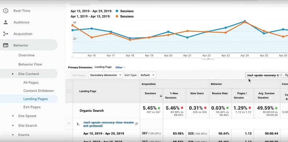 Limace D'URL plus courte ou plus longue pour seo