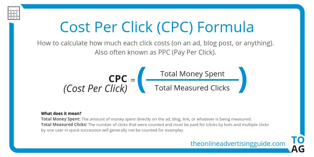 CPC (coût par clic) formula