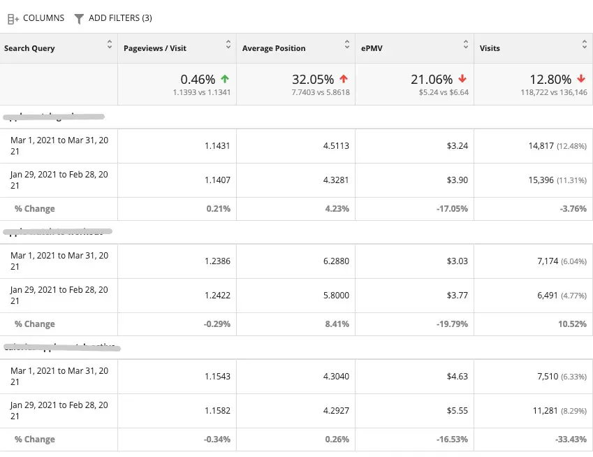 search console ad earnings