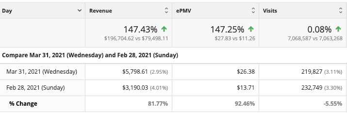 epmv changes