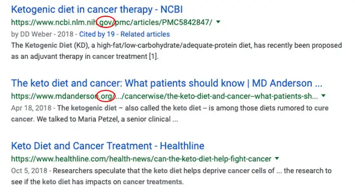 Résultats de recherche de traitement de cancer de régime cétogène