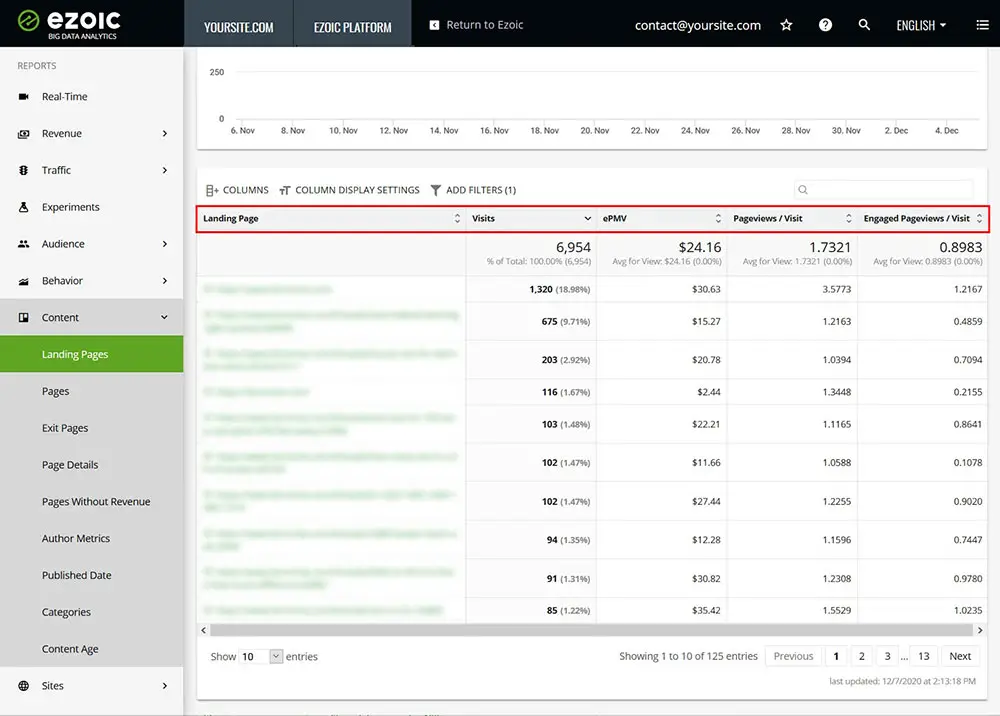 Configuration des colonnes des pages de destination