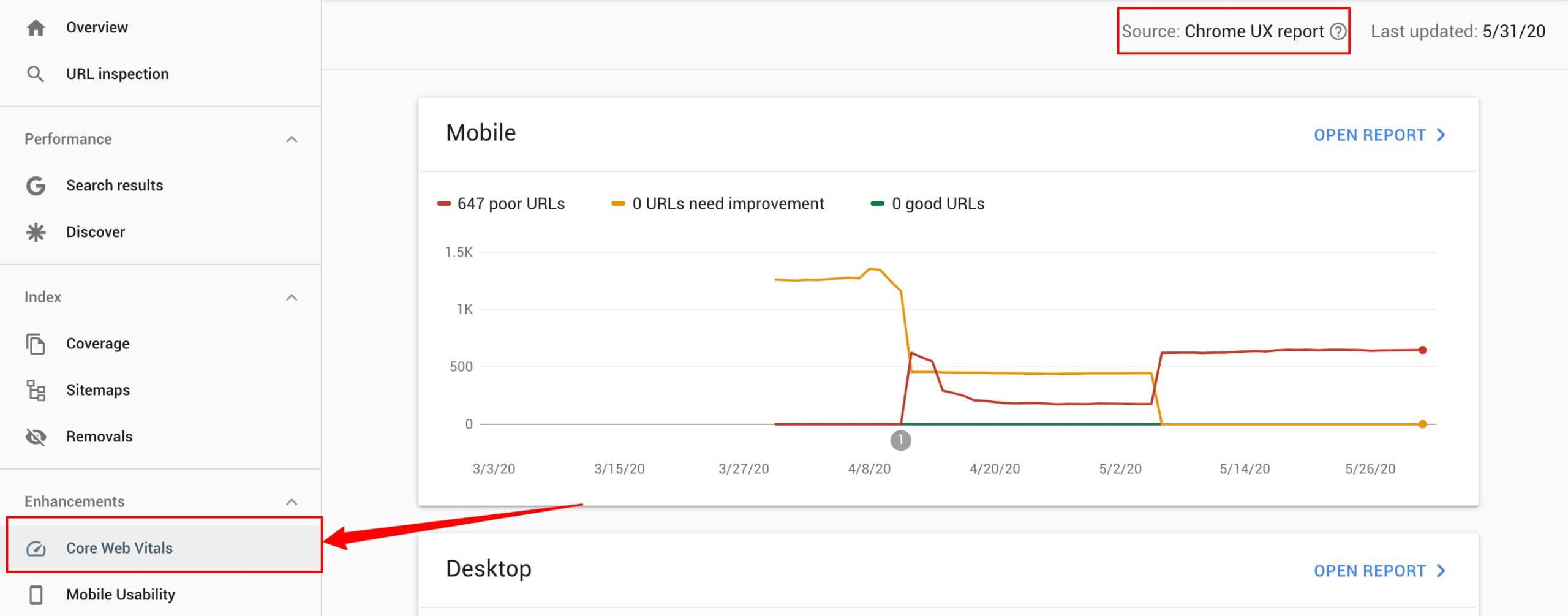 Vue de la console de recherche : Essentiels du Web