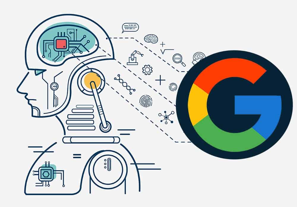 Google Core June Algorithm Update 2019 for Publishers