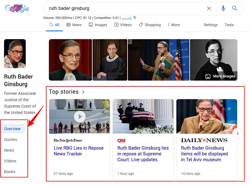 Featured Snippets Top Stories