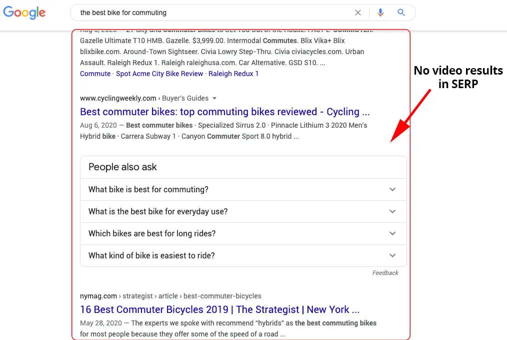 Video Results not in SERP