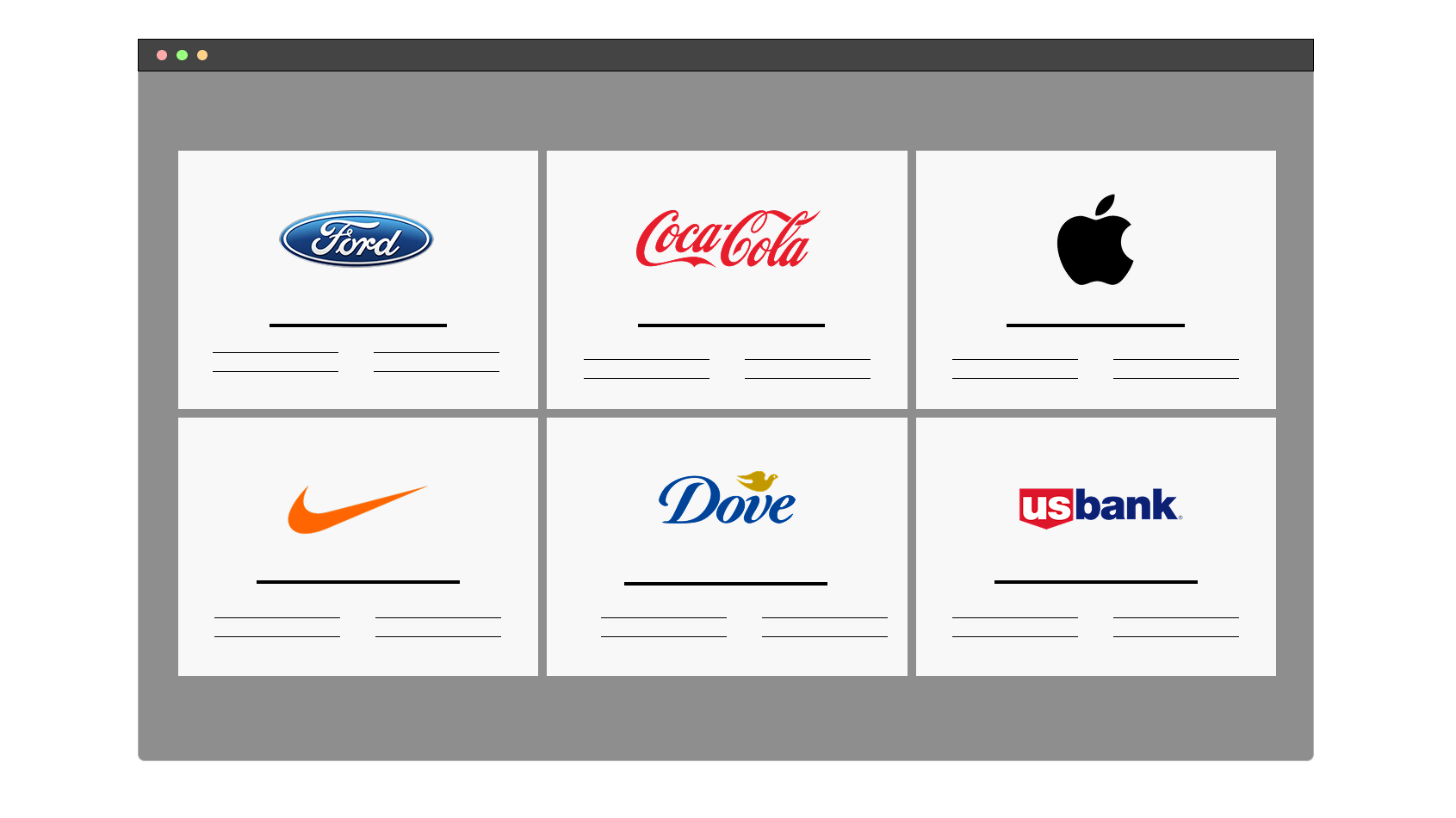 Maximize Advertising Competition