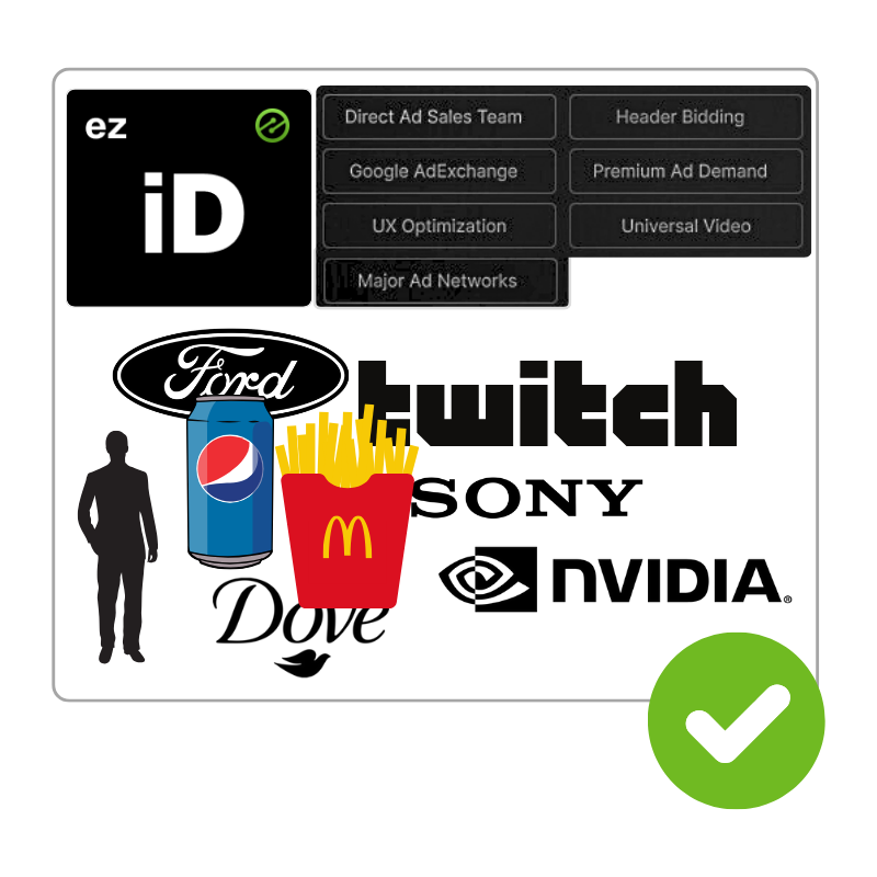 UX Diagram