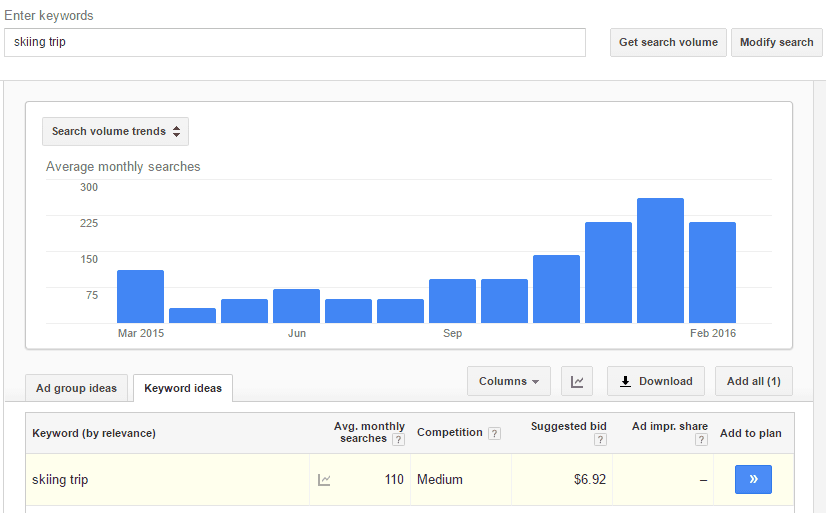 Tips for Creating Seasonal Content That Aligns with Ad Opportunities