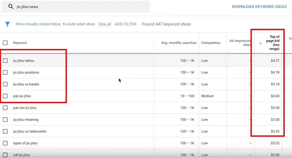 google ads will show you related keywords and how much they're worth
