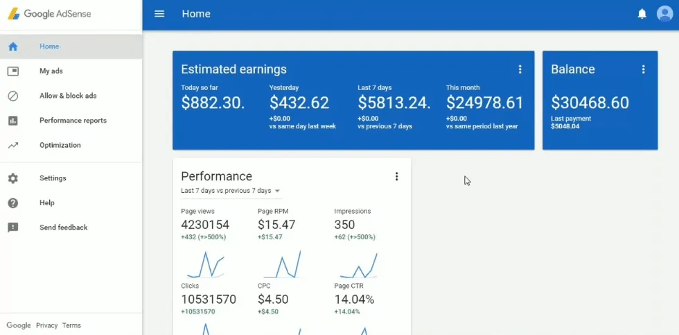 google adsense earnings