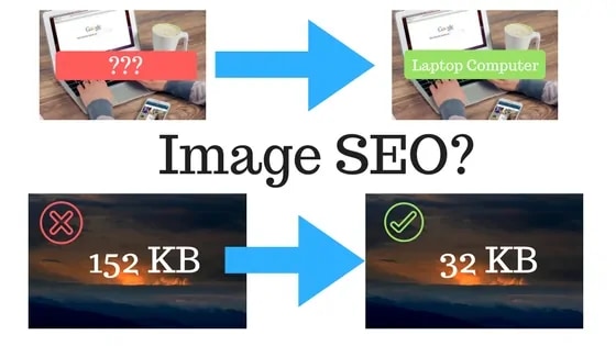 Image SEO Tips For Website Owners &#038; Digital Publishers