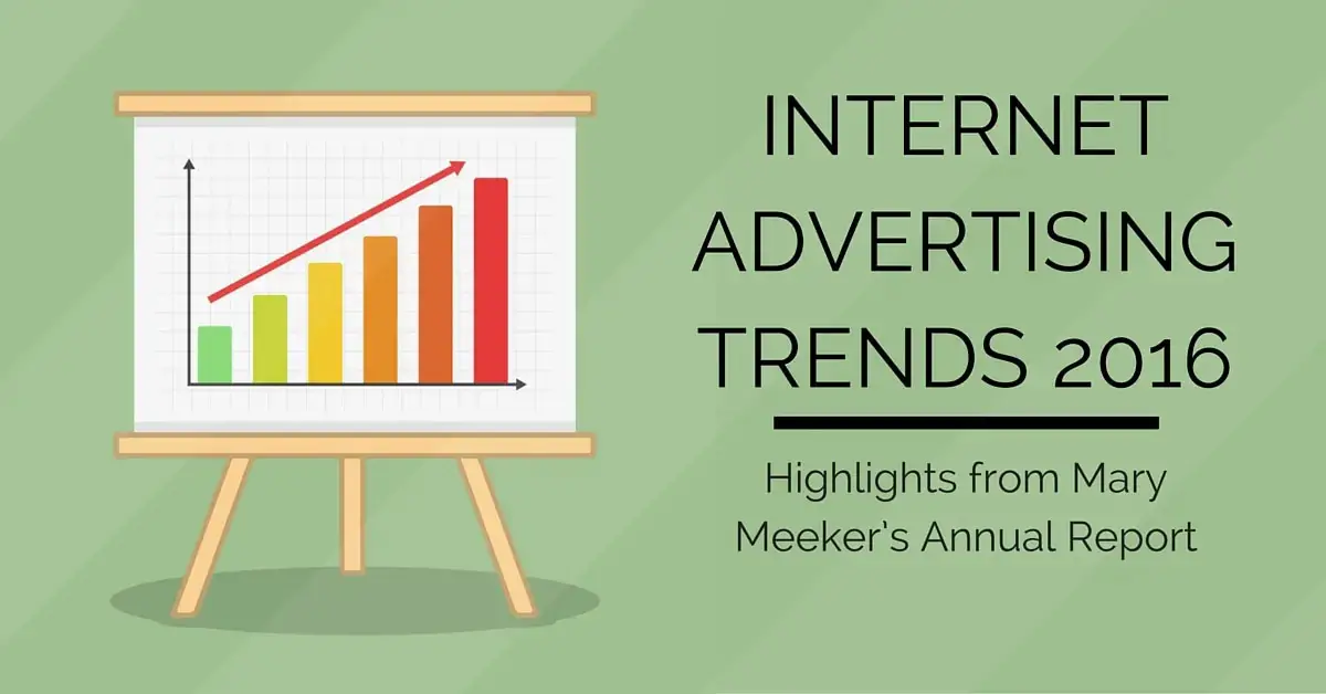 Internet Advertising Trends 2016: Highlights from Mary Meeker’s Annual Report