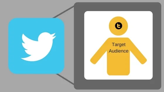 How To Market Content With Promoted Tweets