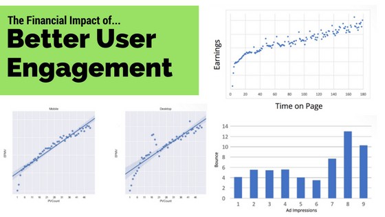 user engagement and digital ad revenue