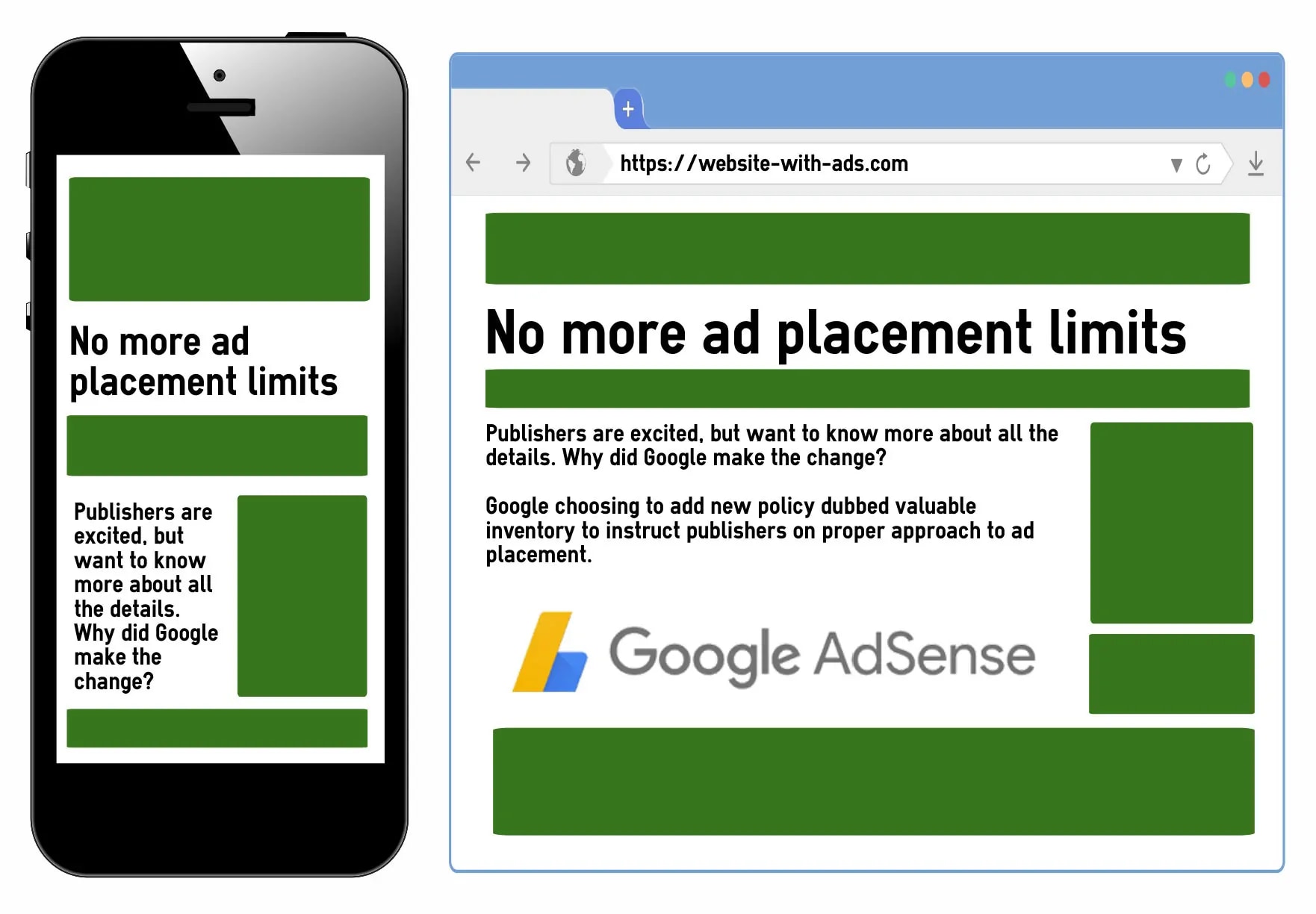 AdSense Removes Ad Limits Per Page,  Adds Valuable Inventory