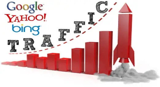 Best Traffic Source For Ad Revenue