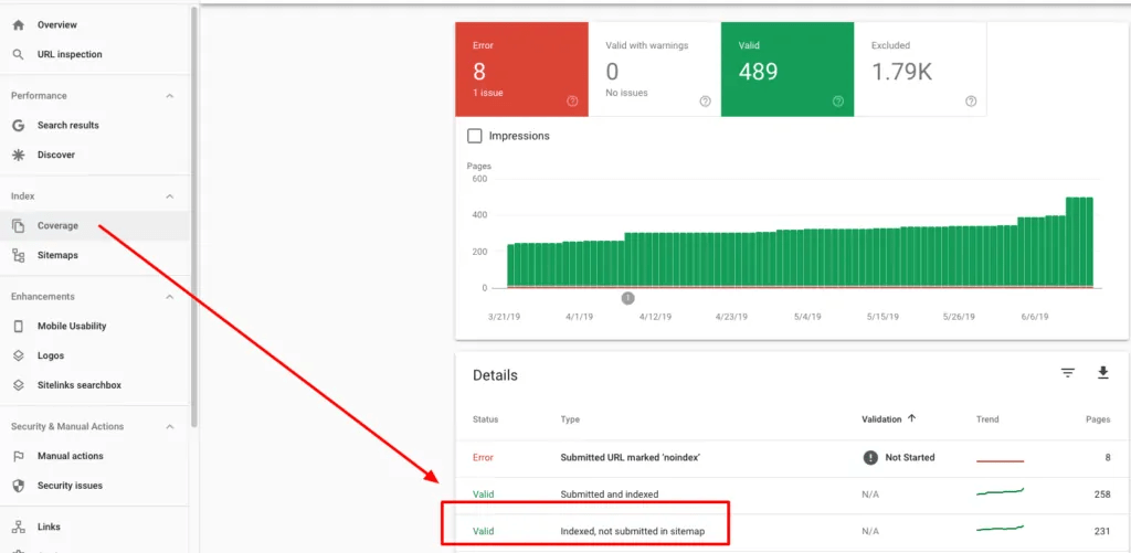 search console and google penalties