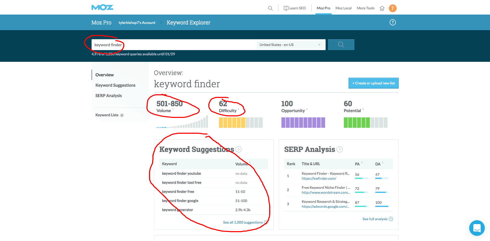 Using Moz&#8217;s Keyword Finder To Improve Your Content&#8217;s SEO