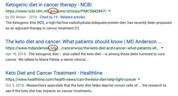 Ketogenic diet cancer cure search results