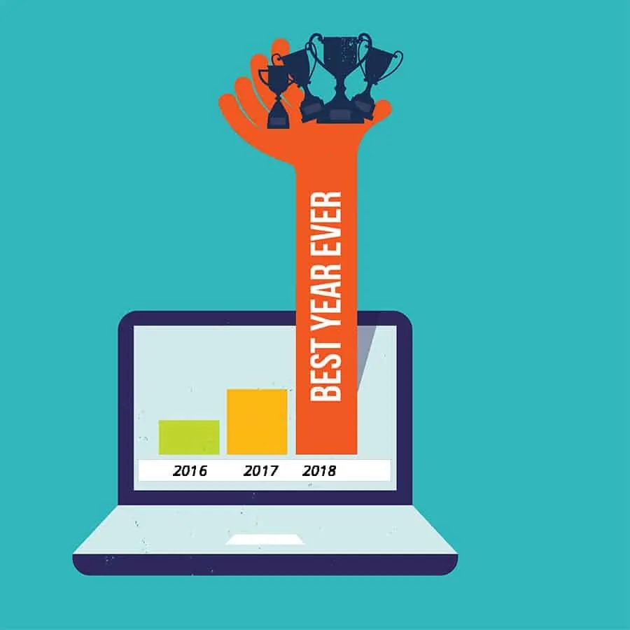 website ad revenue