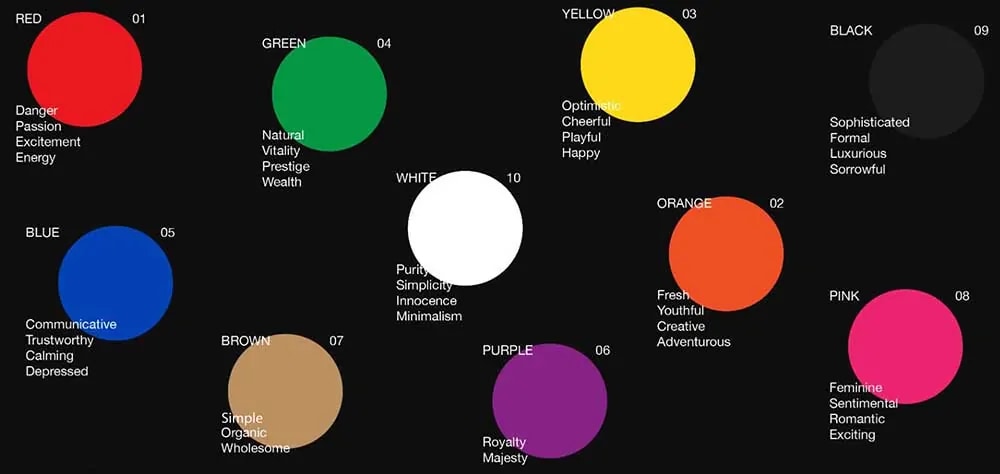 color symbolism for the most popular colors