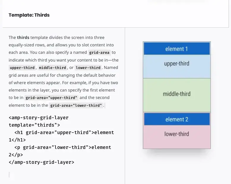 amp story template