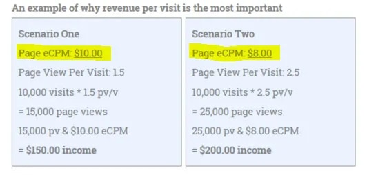 EPMV vs RPM