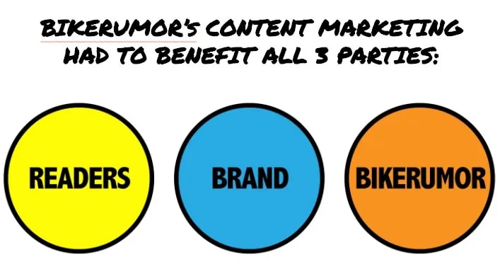 How to make beneficial sponsored content