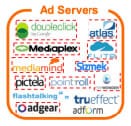 Ad Servers