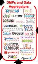DMPs und Datenaggregatoren