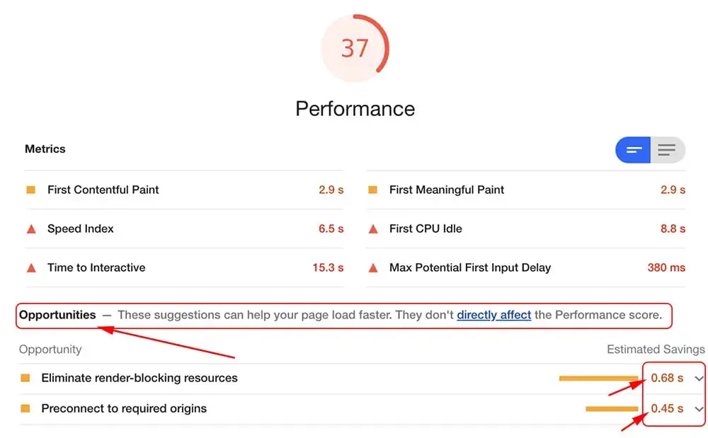 Are there problems with site speed audit scores?