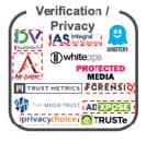 Verification and Privacy