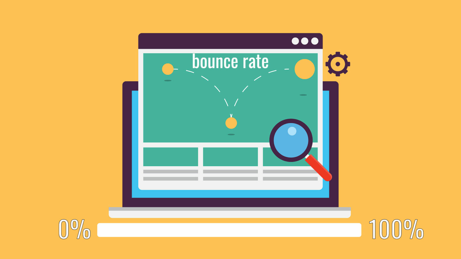 What's A Good Bounce Rate (And Other Engagement Metrics) In 2020?