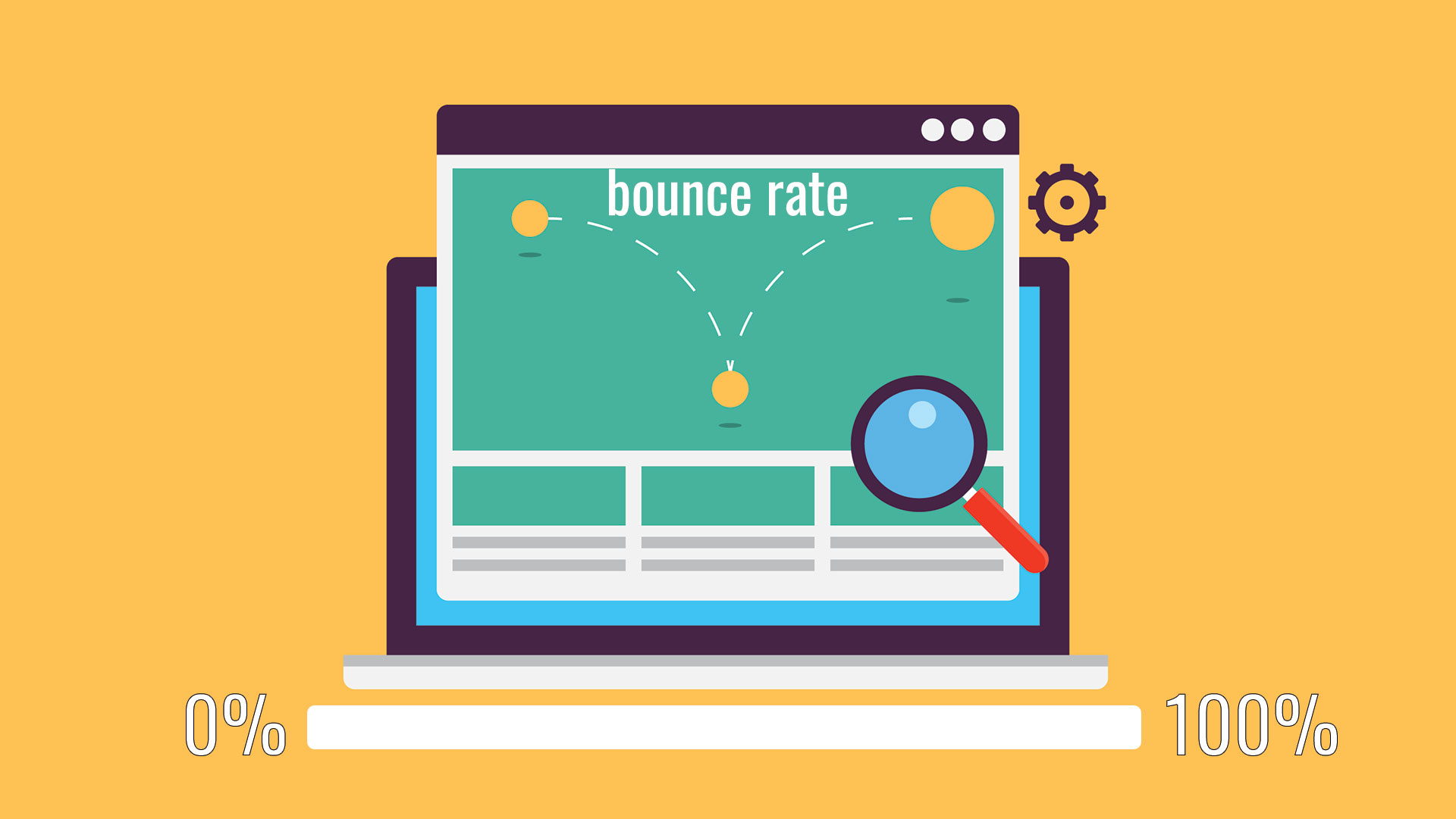 What&#8217;s A Good Bounce Rate (Plus Other Engagement Metrics) In 2020?