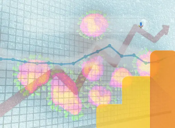 How Coronavirus is Affecting Ad Rates &#038; Website Traffic (Live Updates)