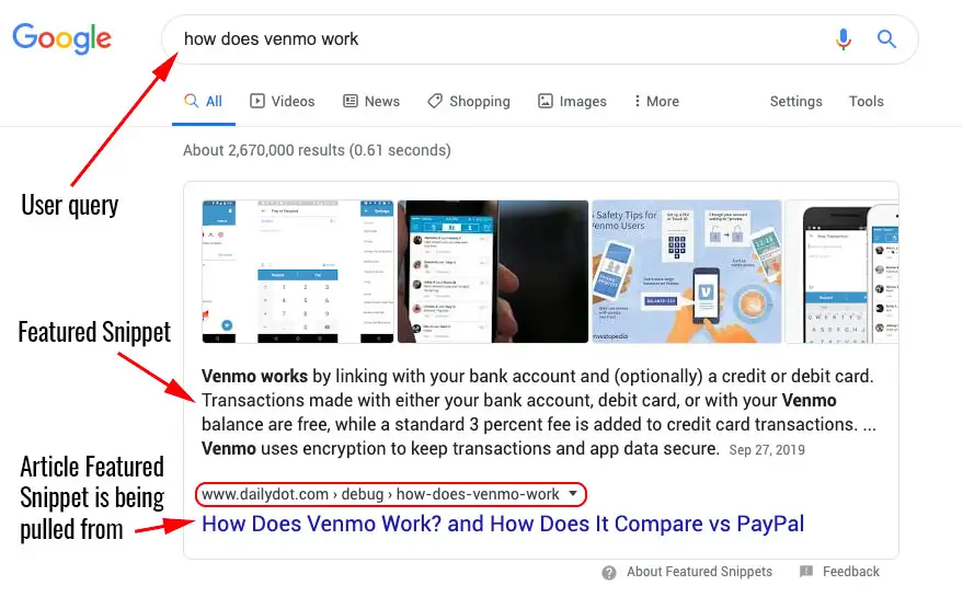 Definition von Google Featured Snippets