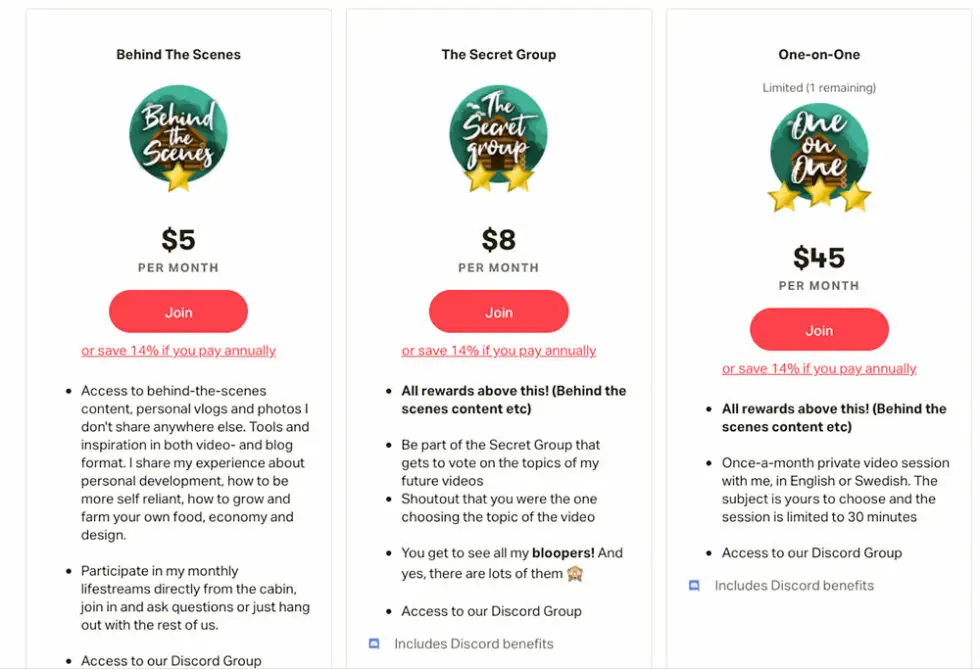 How To Use Patreon Examples For Artists, Bloggers, and Creators