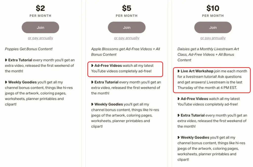 Patreon vollständige Beschreibungen