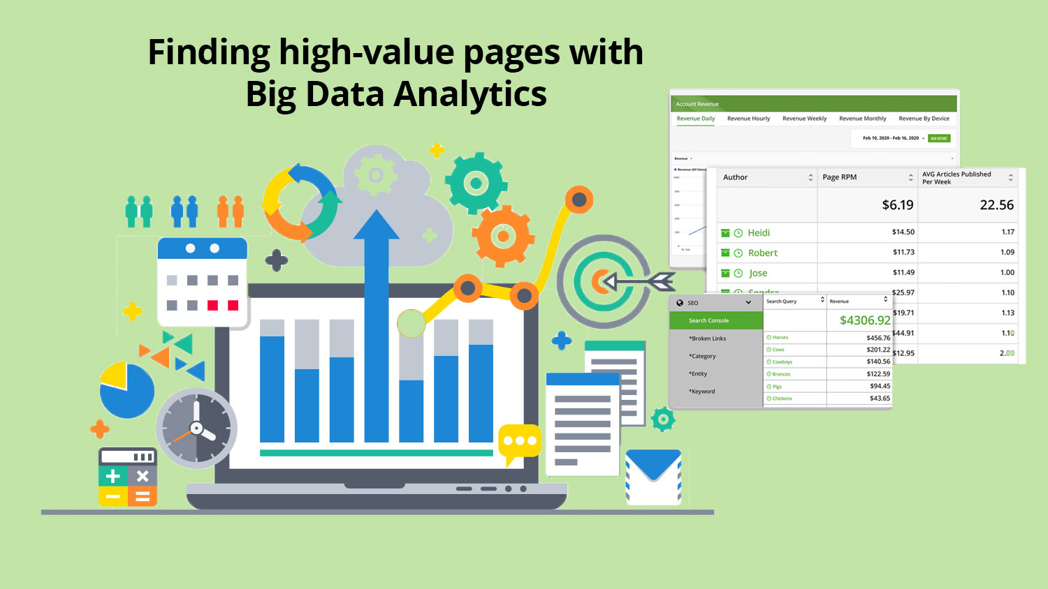 How to find high-value pages using Big Data Analytics