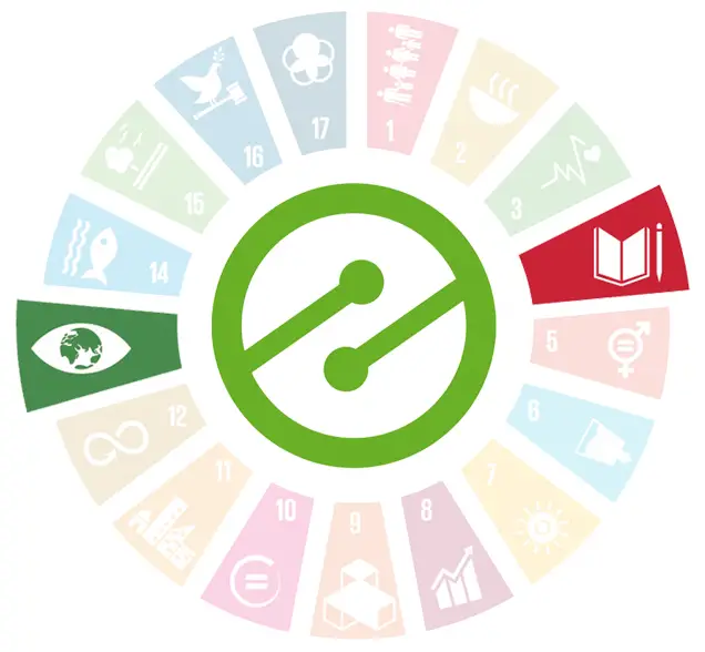 Corporate Social Responsibility Website Examples Where Anyone Can Participate : Ezoic pledges: commitment to Quality Education (SDG 4) & Climate Action (SDG 13)