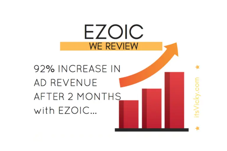 itsvicky-ezoic-review