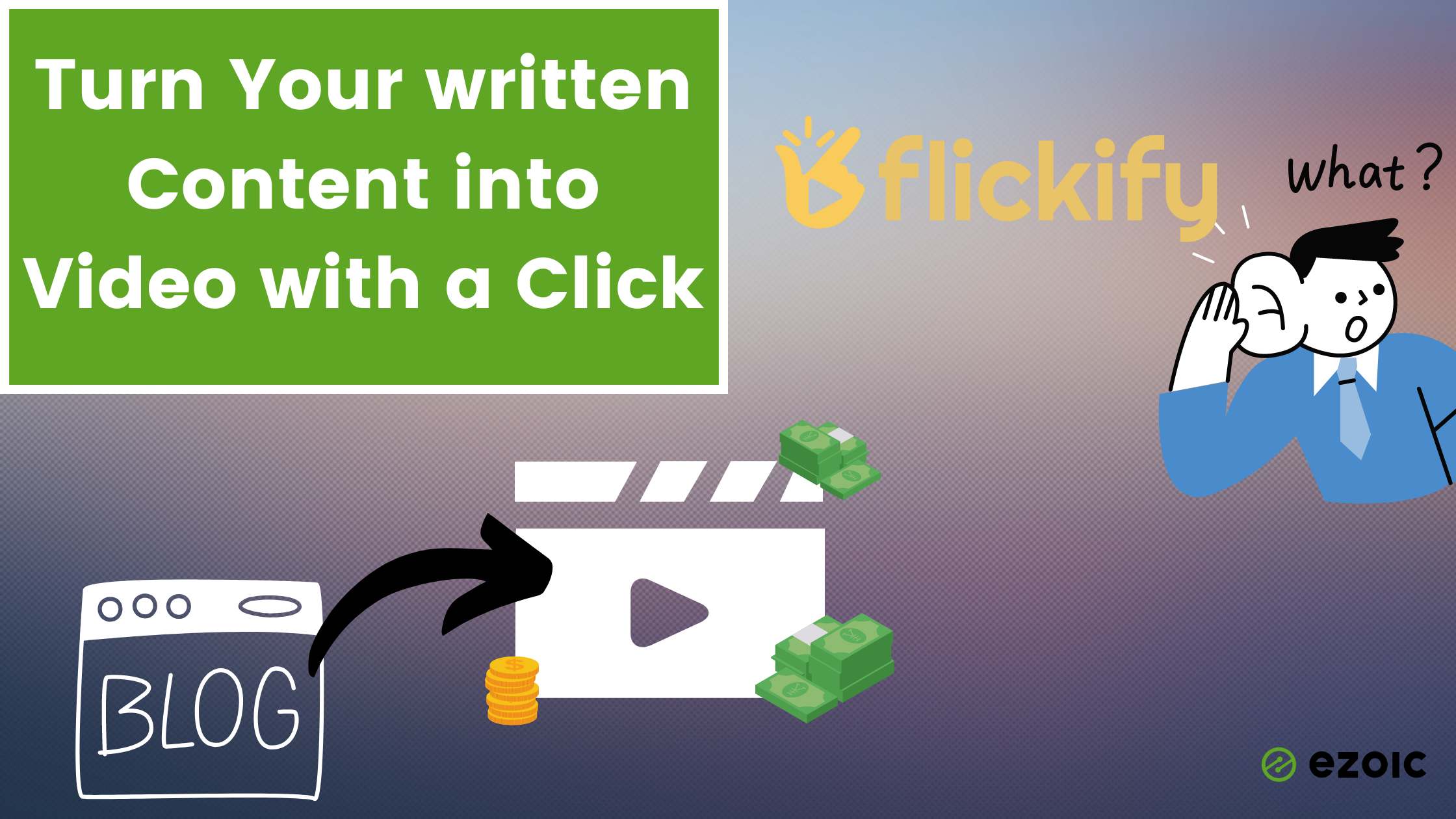 Turn Your Written Content into Video with a Click of a Button