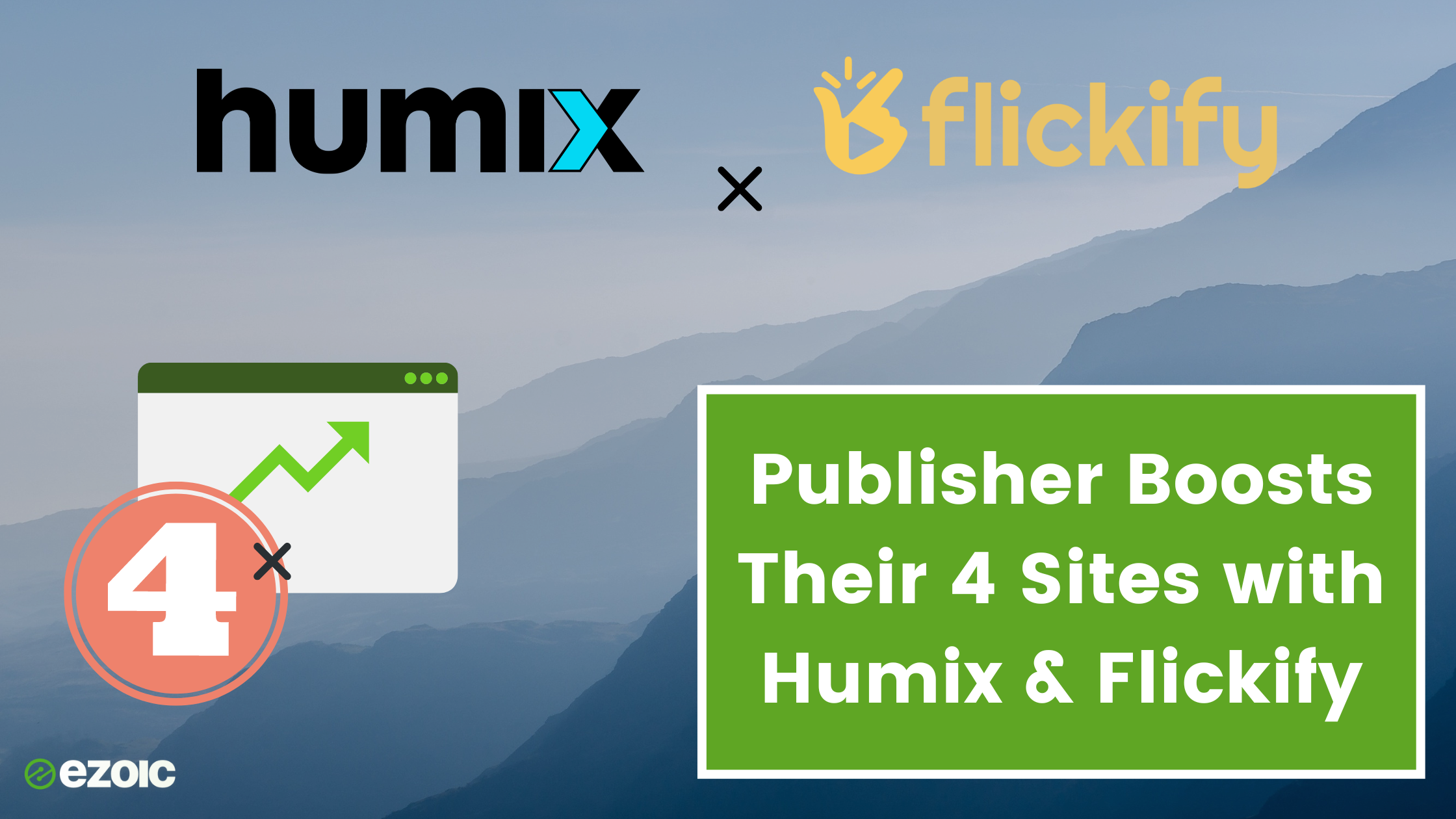 See How This Publisher Boosts Their 4 Sites With Humix and Flickify￼